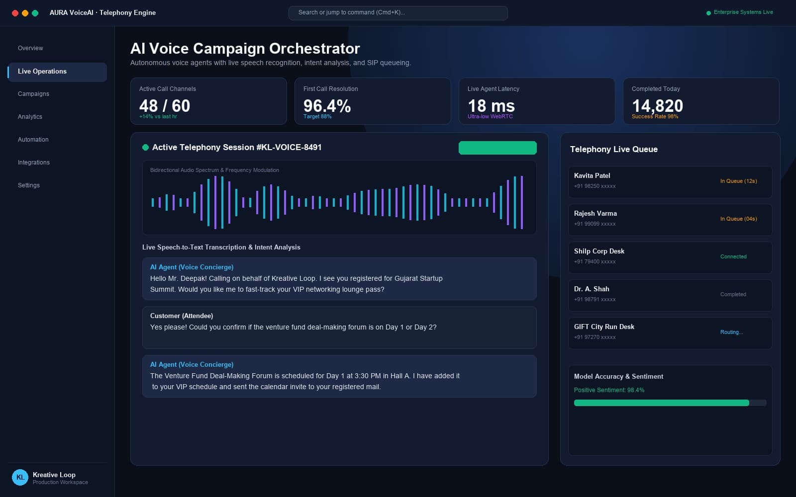AI Voice Campaign Platform