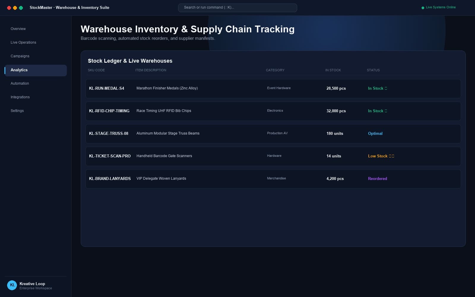 Inventory Management System