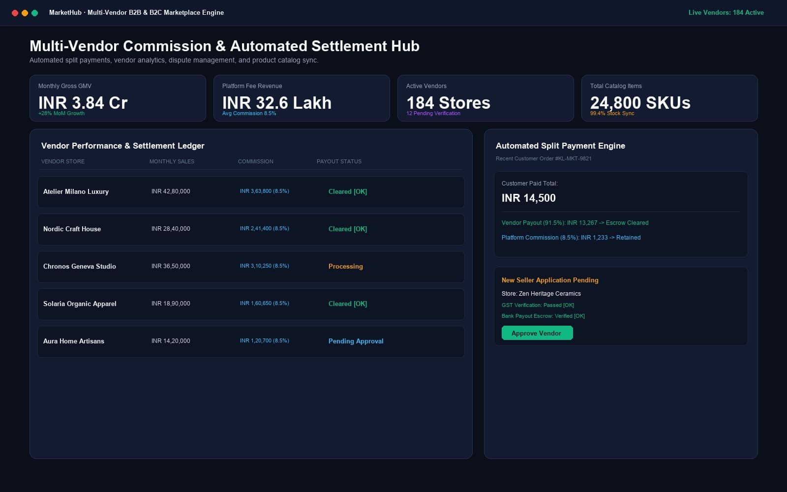 Multi-Vendor Marketplace