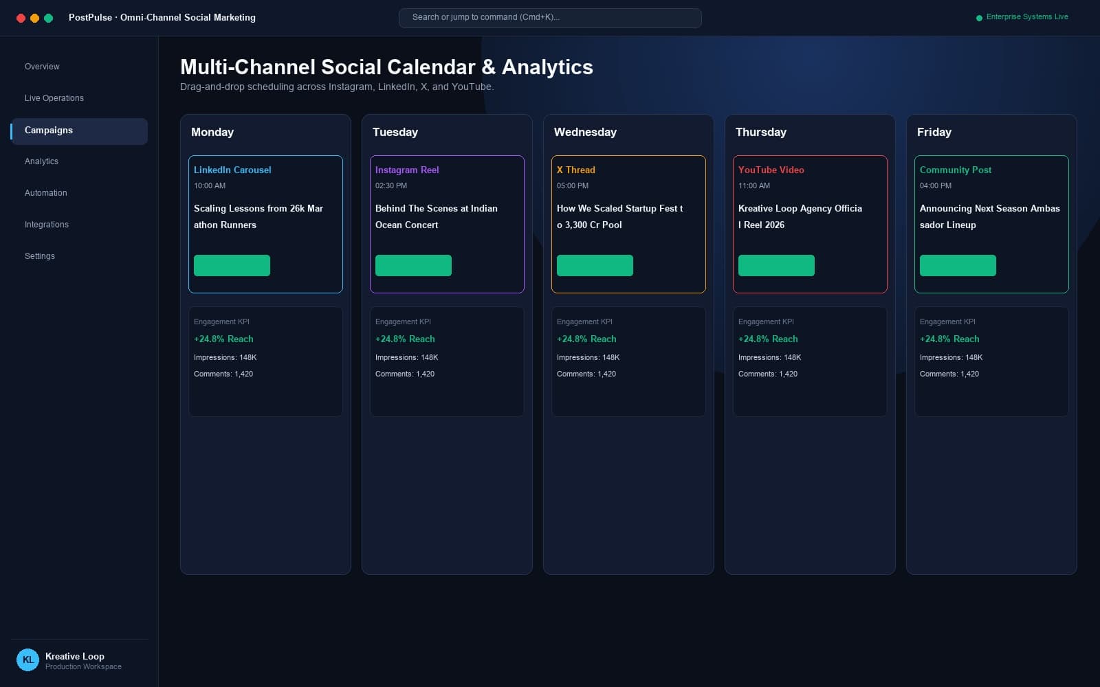 Social Media Management Platform